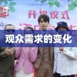 观众需求的变化