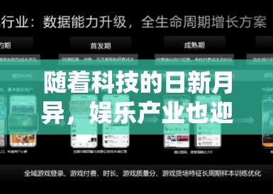 随着科技的日新月异，娱乐产业也迎来了翻天覆地的变化。在今日的全网热点中，耀客AI艺人的诞生引发了广泛关注与热议。这一新兴事物不仅重塑了传统娱乐的概念，更预示着科技将如何重塑未来